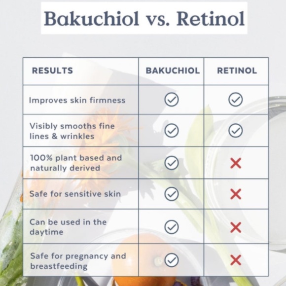 Three Ships Skin Hero Bakuchiol + Calendula Bio Retinol Serum Face Cream - Picture 4 of 6